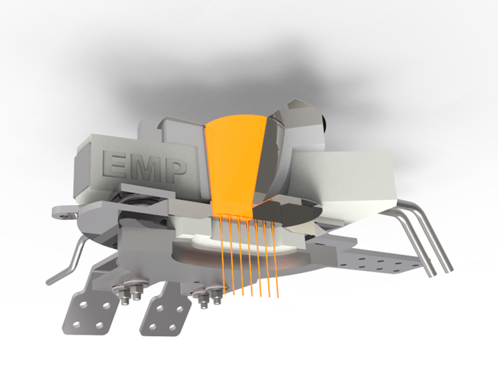 Glass Beads Production